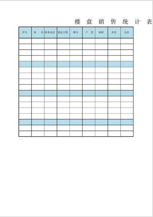 怎么查看楼盘销售情况