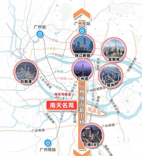 番禺南天名苑房价