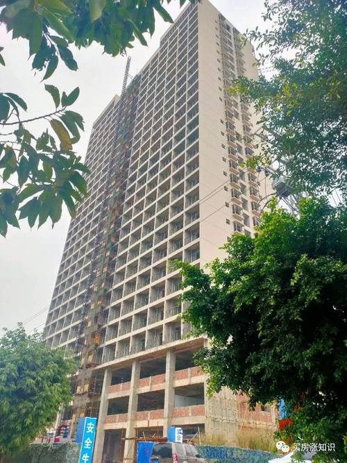 南宁2015年交房楼盘