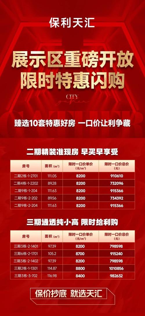 保利楼盘档次之分