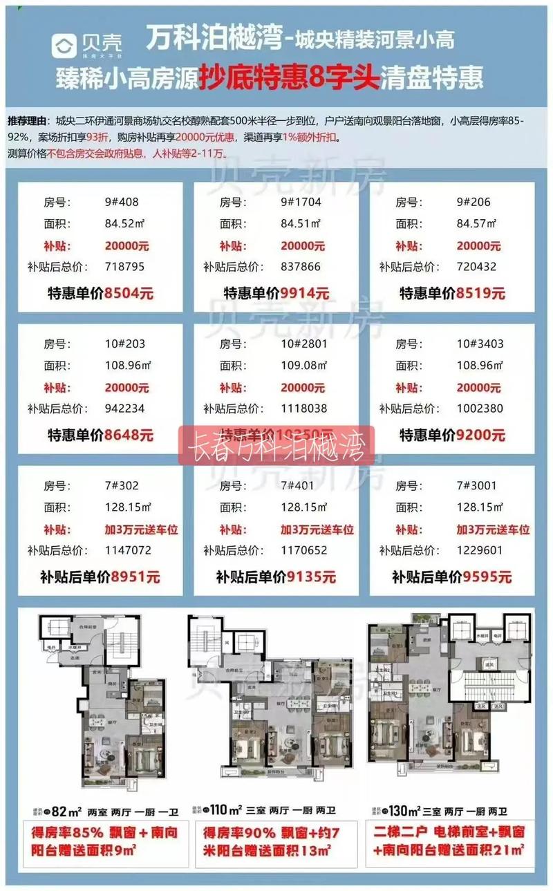 长春房价多少钱一平米