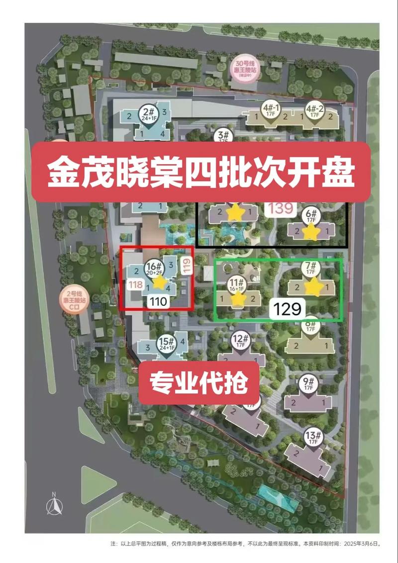 成都新楼盘开盘信息