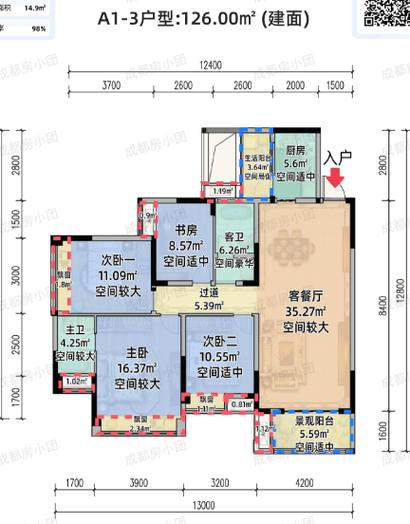 川网国际花园房价