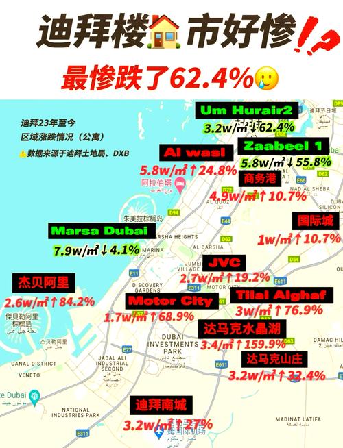 美国圣迭戈房价