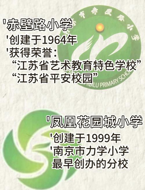 凤凰花园城小学官网