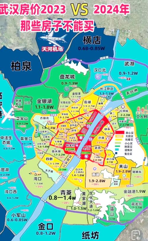 武汉哪些楼盘不限购