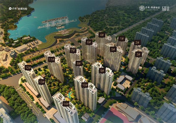 蓝天林语楼盘进展