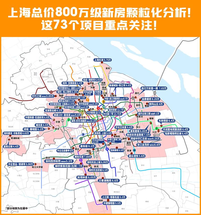 上海新楼盘地图