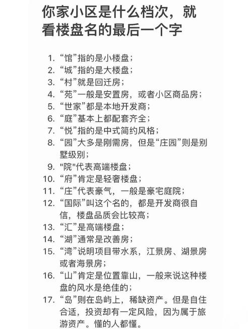 形容楼盘品质的词语