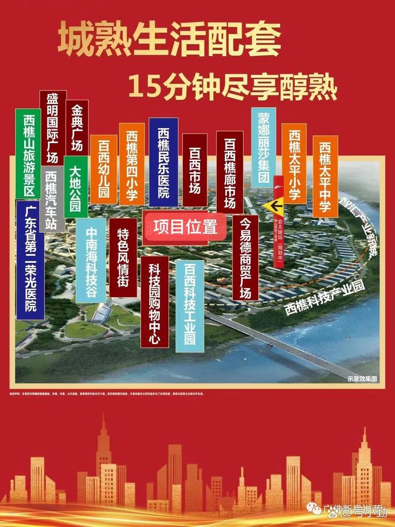 佛山新楼盘价格