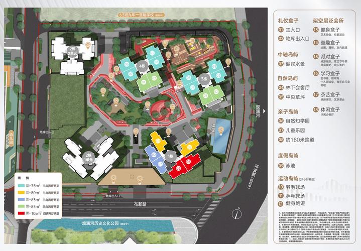 龙华楼盘信息最新