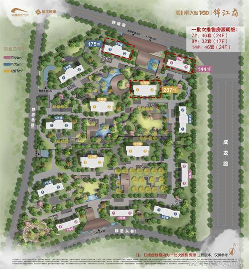 彭山新楼盘房价