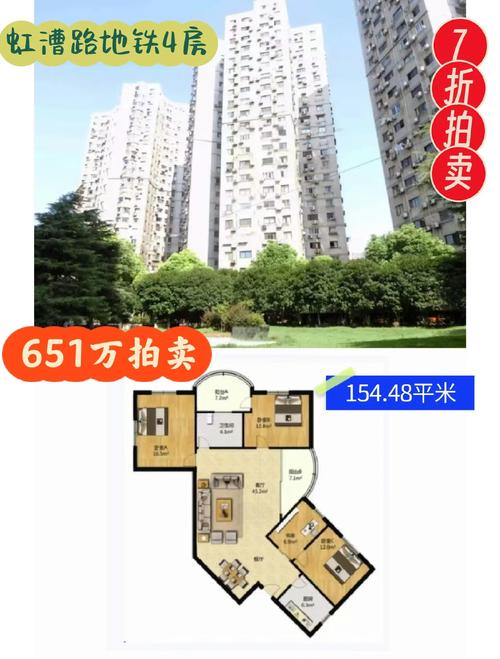 徐汇区房价多少一平