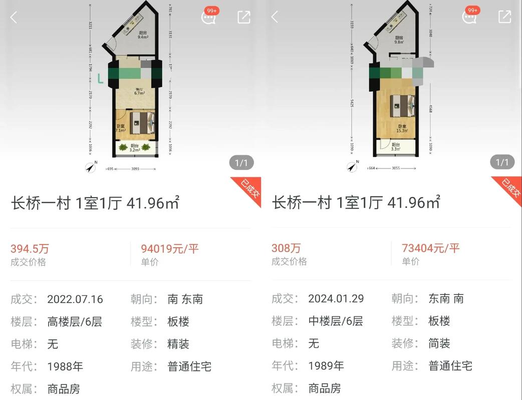 徐汇区房价多少一平
