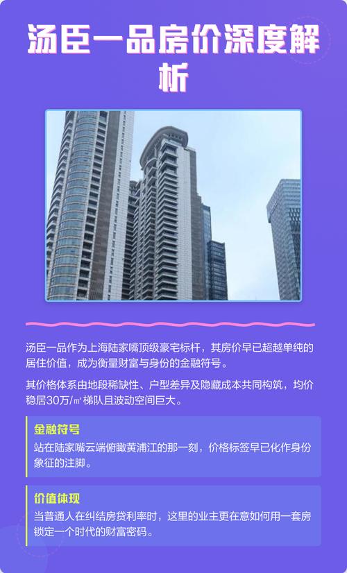 汤臣一品现在房价