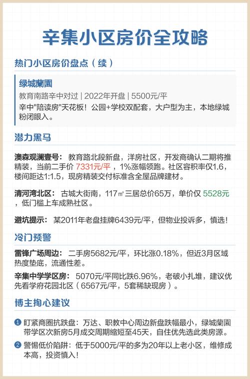 石家庄辛集市房价