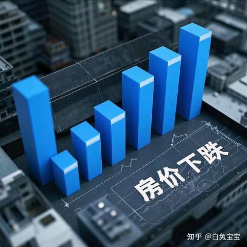 二手房价下跌
