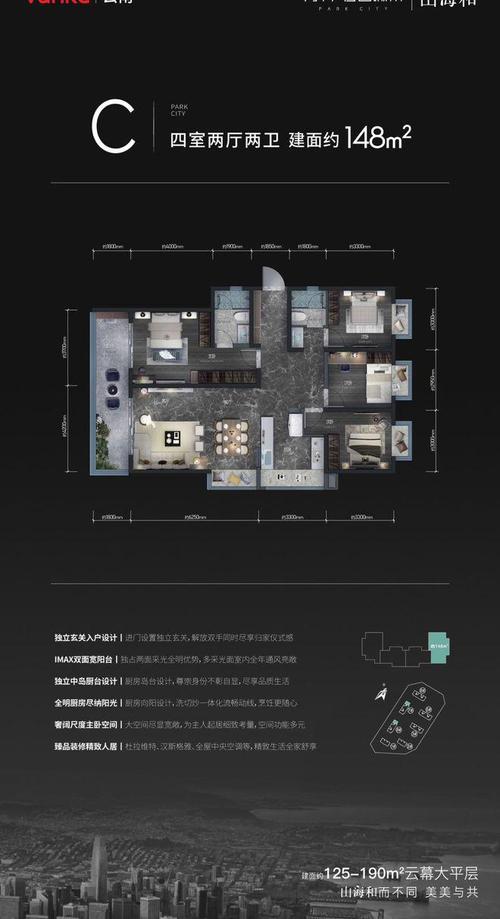 昆明万科公园里房价