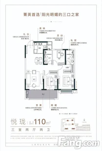 高邮各楼盘报价