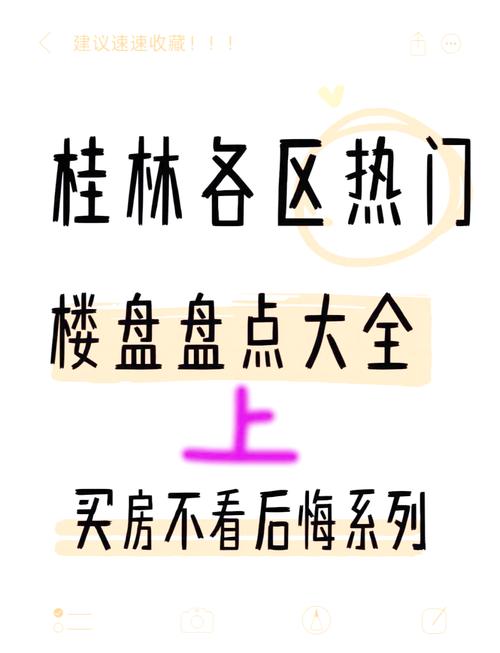 桂林新楼盘排名