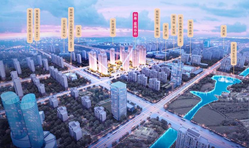 如皋雨润广场楼盘