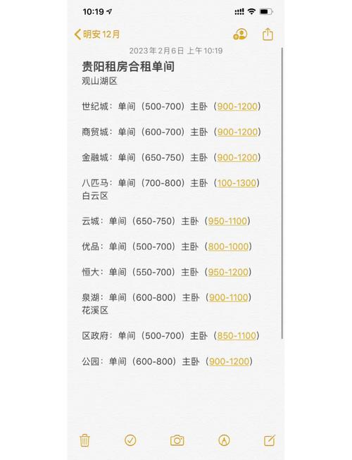 贵州哪里房价最便宜