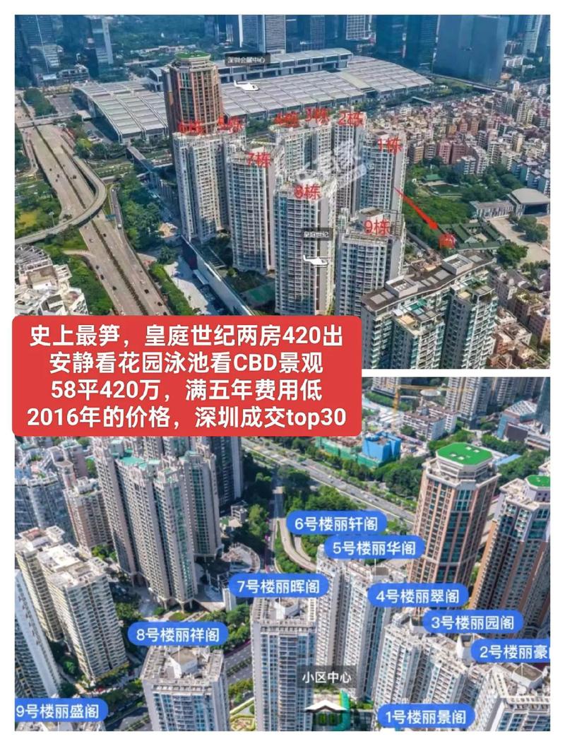 深圳皇庭世纪房价