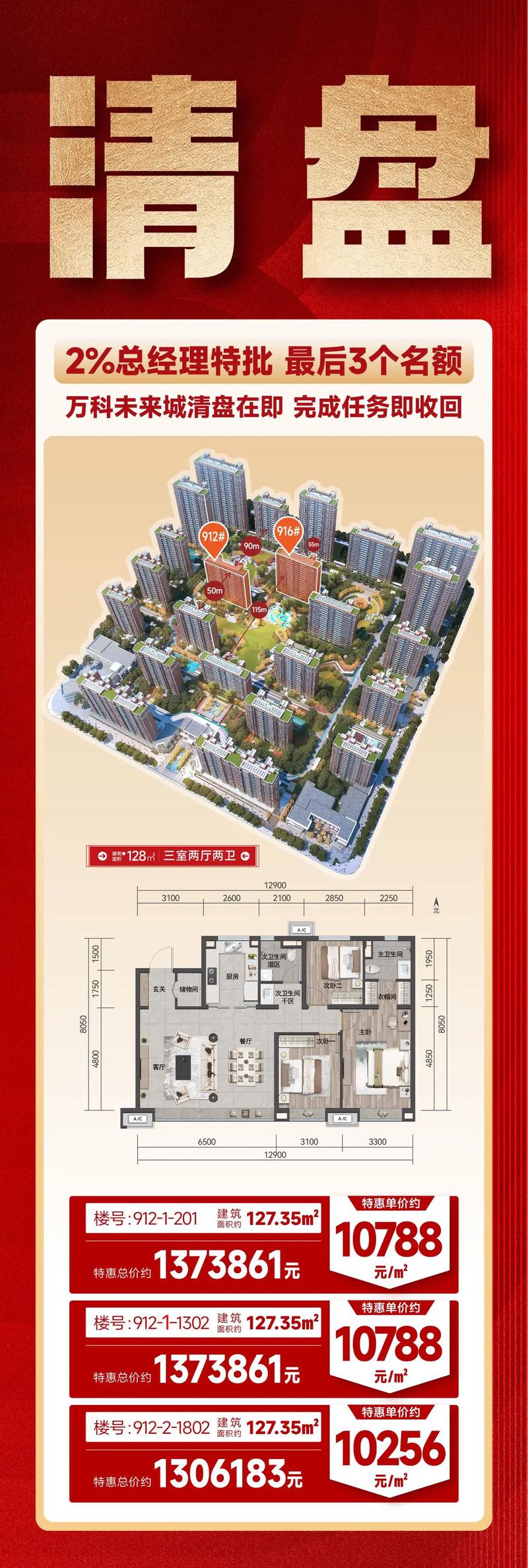 昆山万科未来之城房价