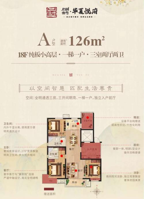 临汾房价楼盘价格表