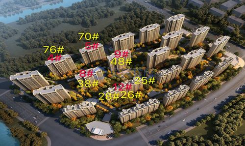 新华御湖上园房价
