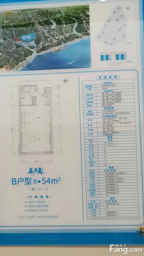 北戴河蔚蓝海岸房价