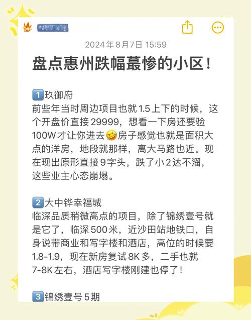 大亚湾楼盘房价走势