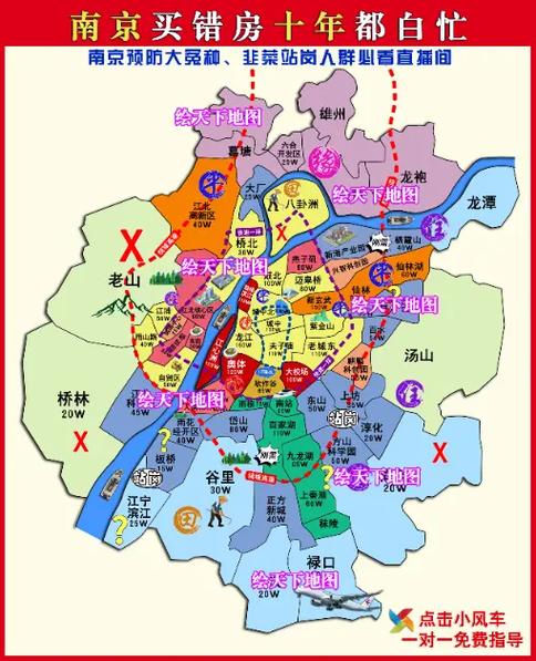 南京新开楼盘信息