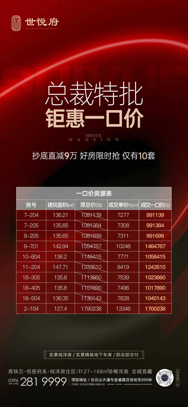 溧阳楼盘预售信息