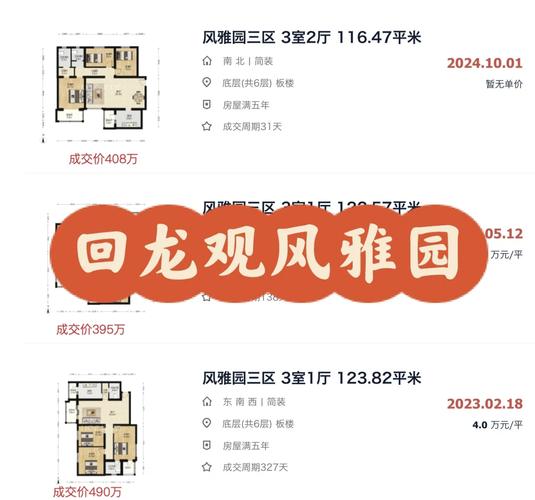 北京回龙观二手房价