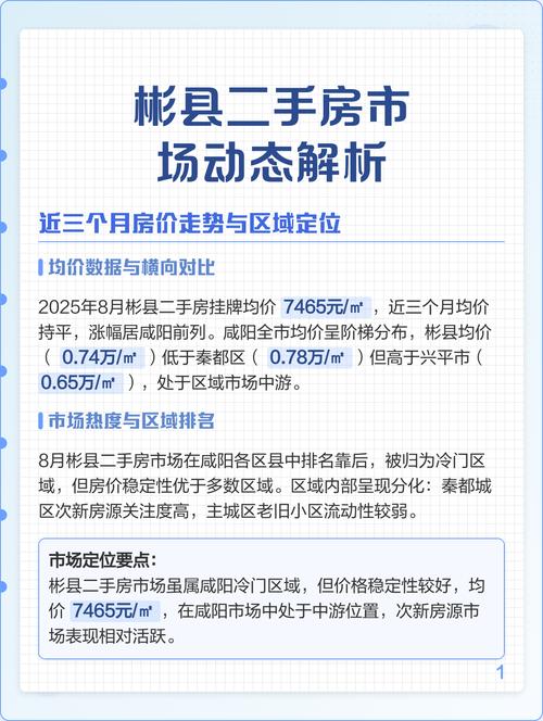 陕西省兴平市房价