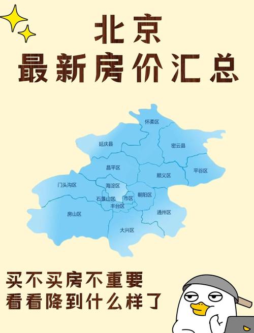 北京的房价还会涨吗