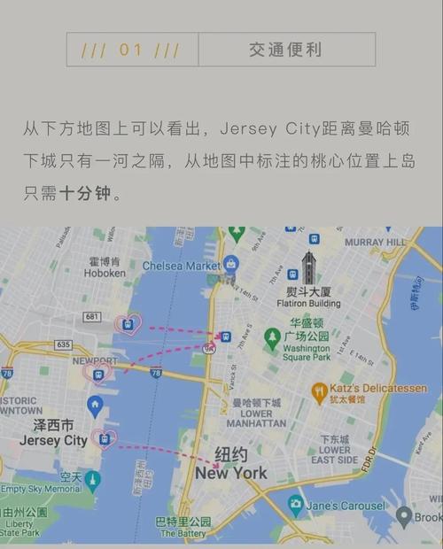 美国新泽西房价