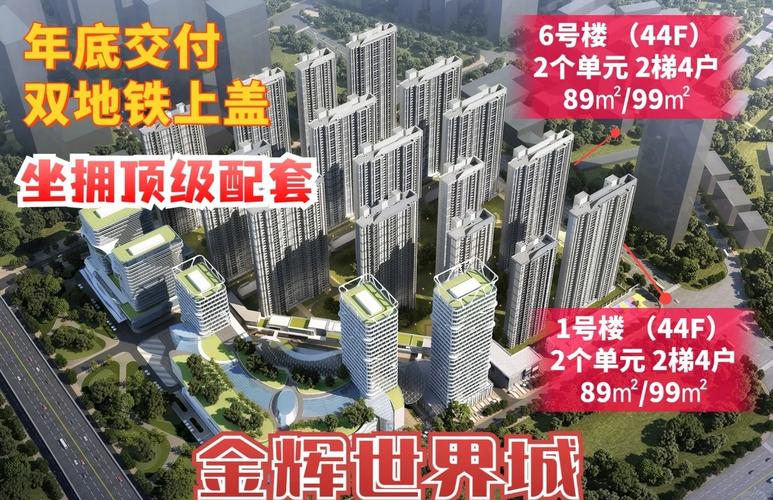 金辉世界城房价走势