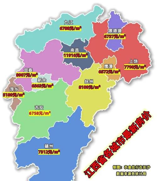 江西鄱阳的房价