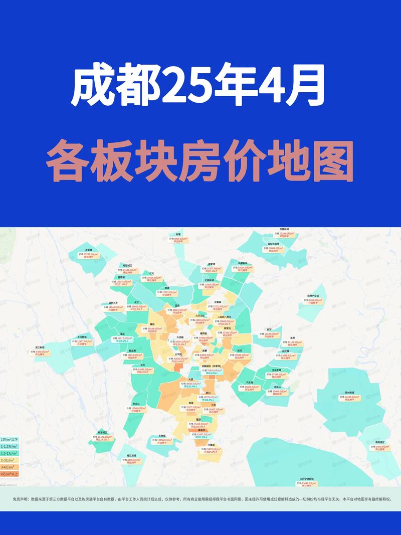 成都房价暴涨原因