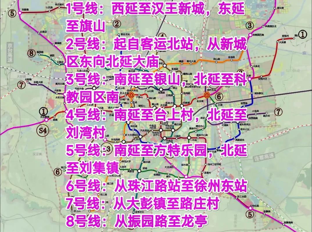 徐州地铁沿线楼盘