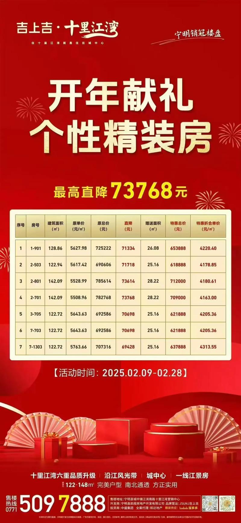 张家口张北房价