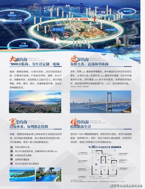 锦绣海湾城最新房价