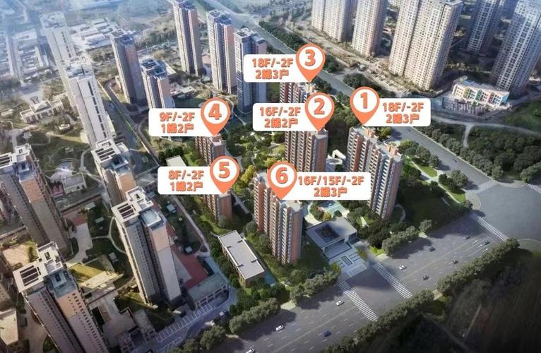 燕郊楼盘最新信息