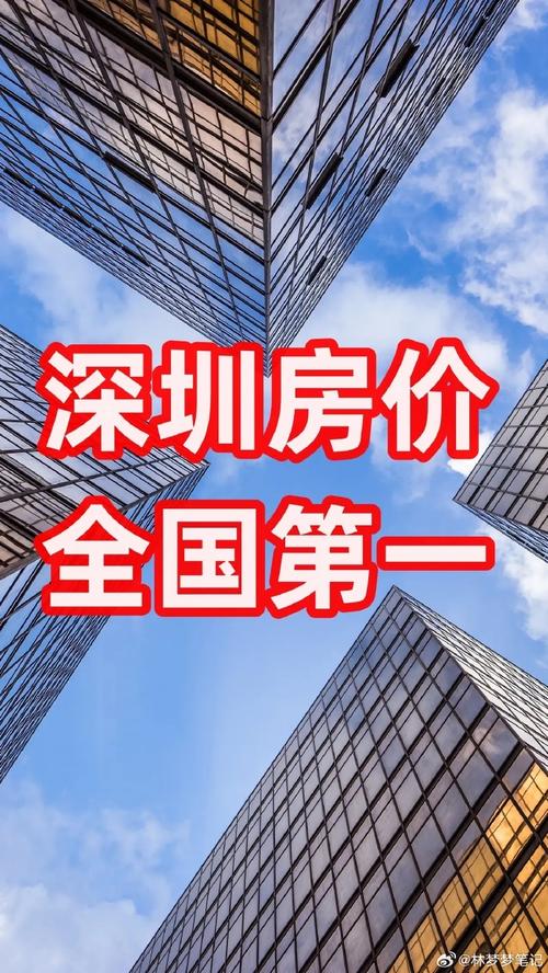 房价最高城市