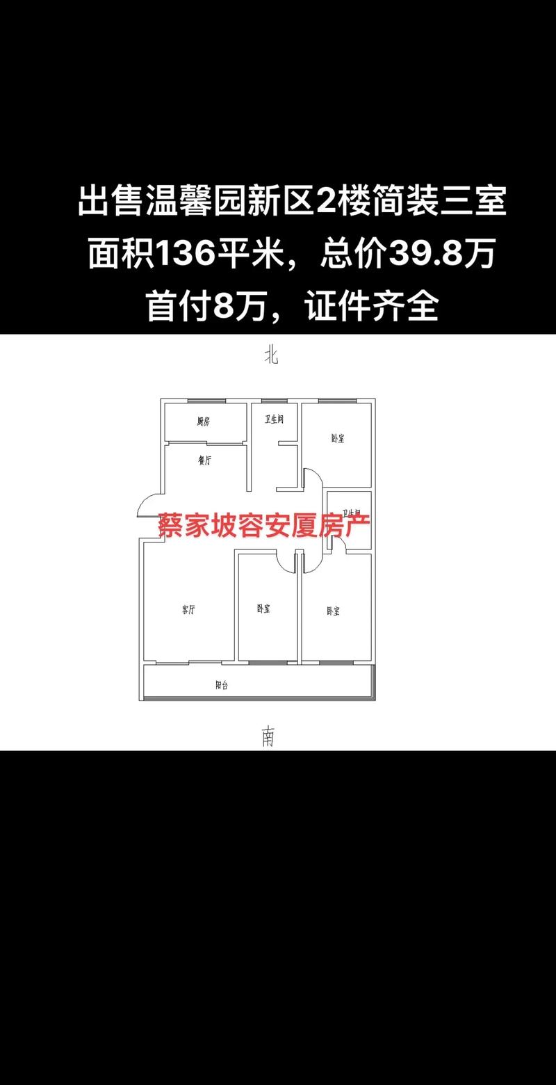 蔡家坡楼盘价格