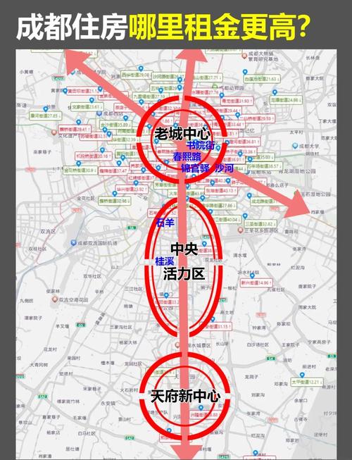 成都高新区中和房价