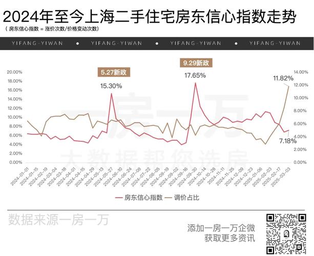 阳春房价最新行情
