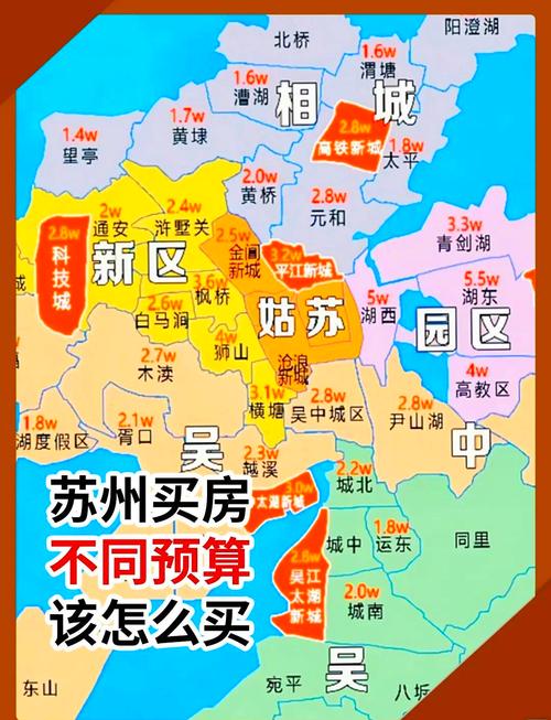 苏州和南京房价